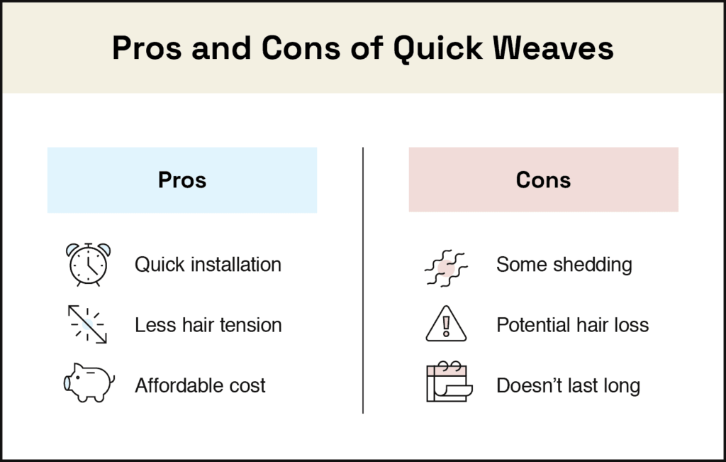 pros and cons of quick weave
