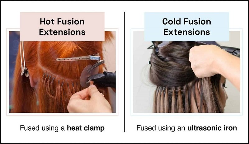 difference between cold fusion and hot fusion